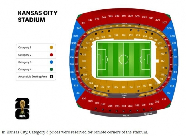 Mundial de Futbol 2026- SALIDA GRUPAL ACOMPA�ADA